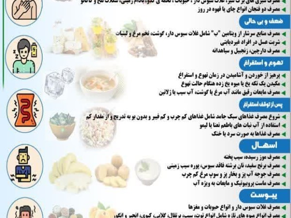تغذیه و سلامتی  (16)
